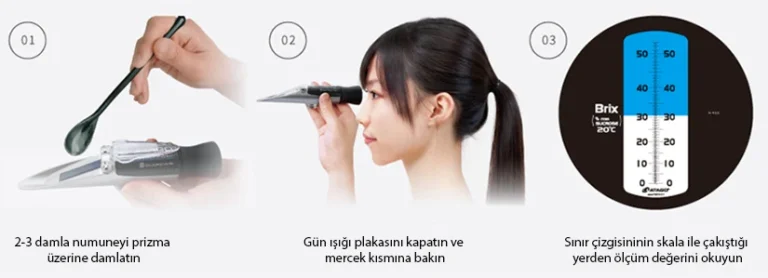 ATAGO 2593 Master-KMW Şarap Refraktometresi KMW: 0.0... 27.0 ° / Brix: % 0.0... 33.0