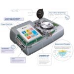 Atago RX-5000α-Plus Otomatik Dijital Sos Refraktometresi