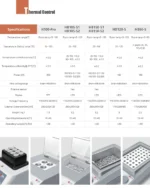 DLAB HB105-S2 LED Dijital Çift Modül Kuru Blok Isıtıcı RT+5... 105 °C / ±0. 2 °C