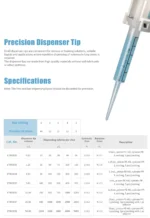 DLAB StepMate Stepper için 25/50 mL Uç Adaptörü 10 Adet/Paket